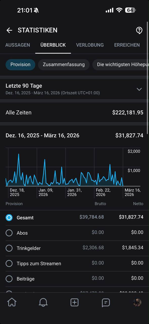 Creator earnings statement 1